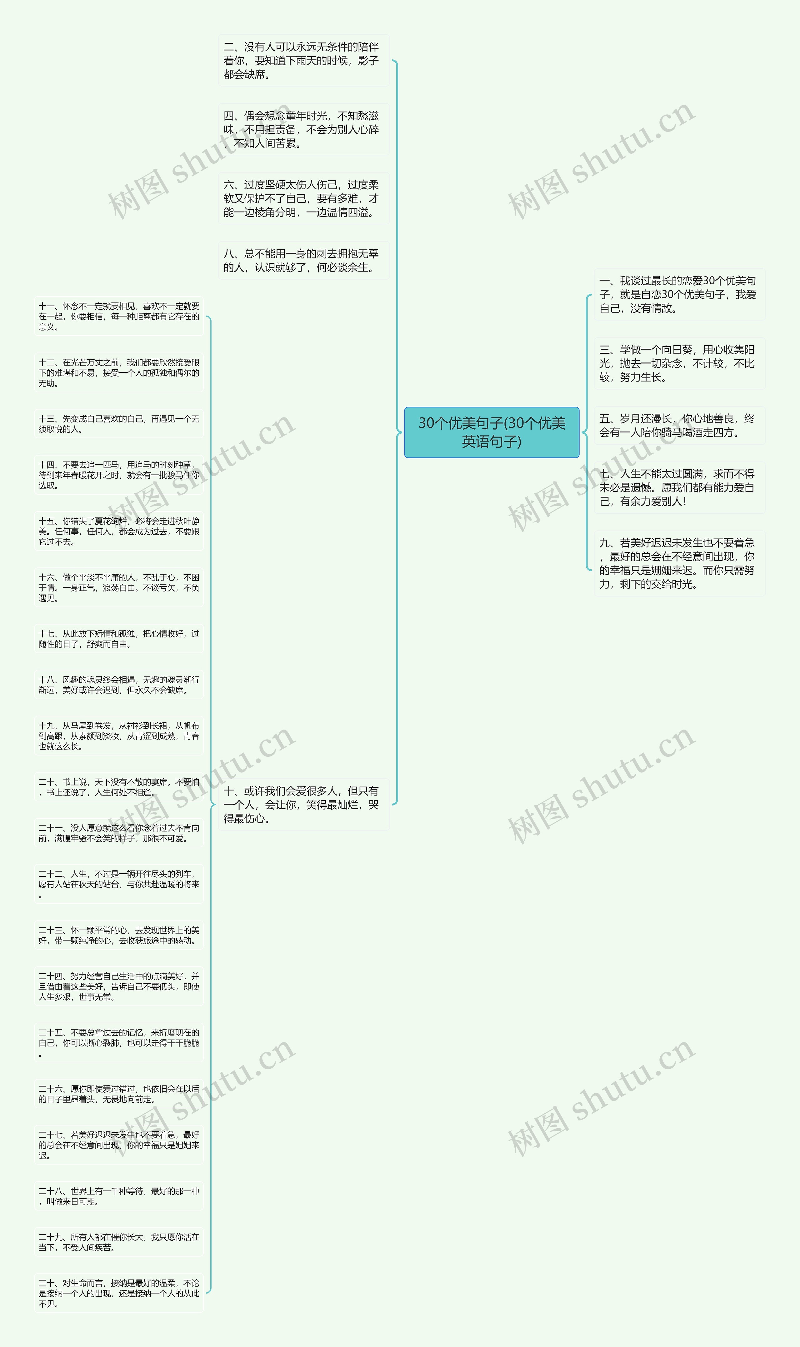 30个优美句子(30个优美英语句子)