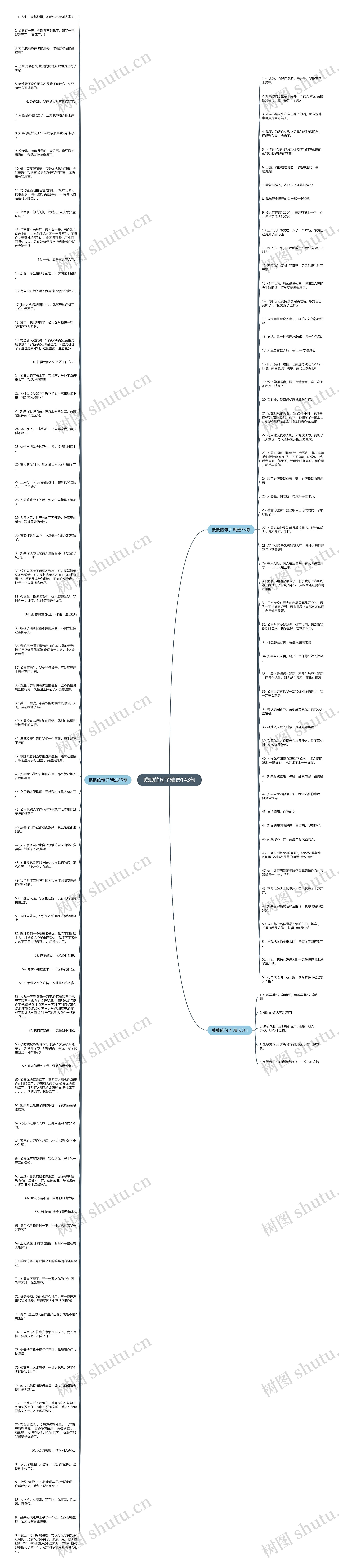 贱贱的句子精选143句思维导图