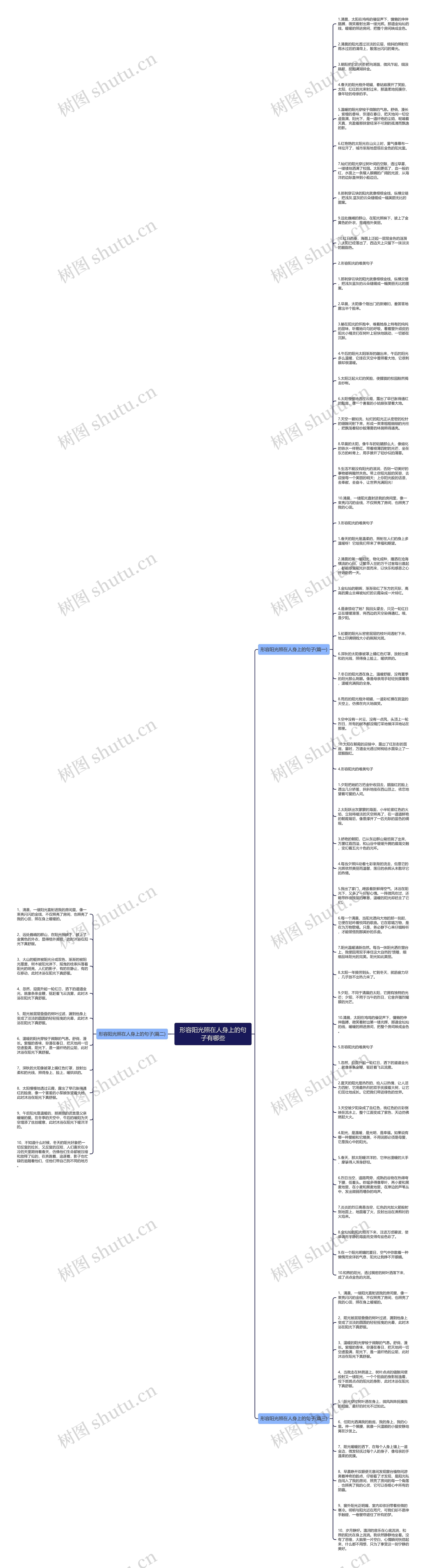 形容阳光照在人身上的句子有哪些思维导图