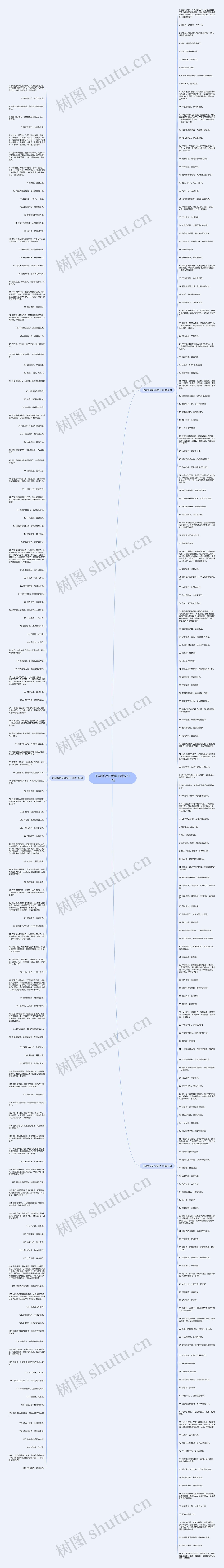形容饭店订餐句子精选311句思维导图