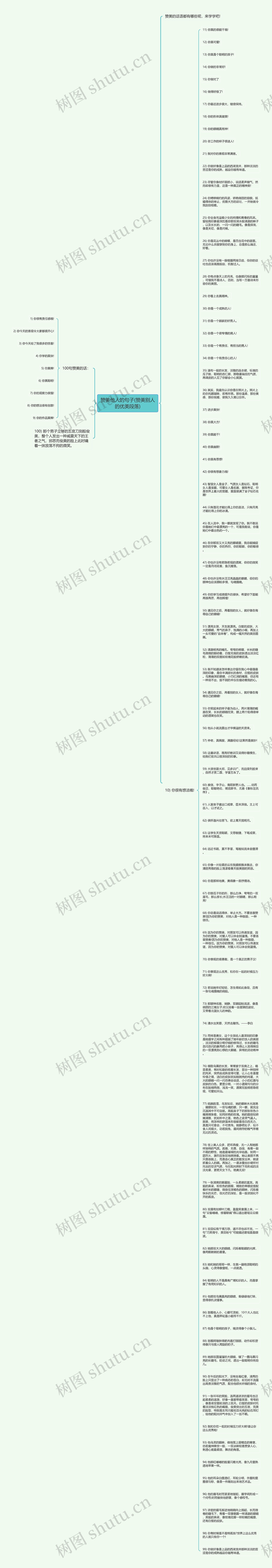 赞美他人的句子(赞美别人的优美段落)