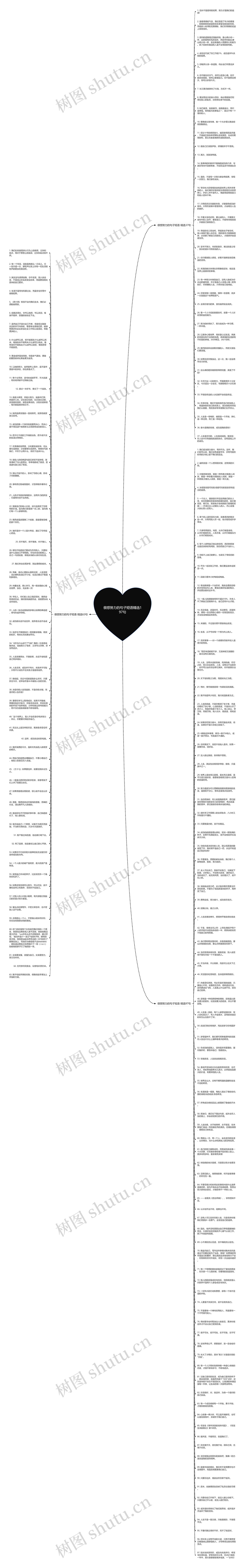 很想努力的句子短语精选197句思维导图