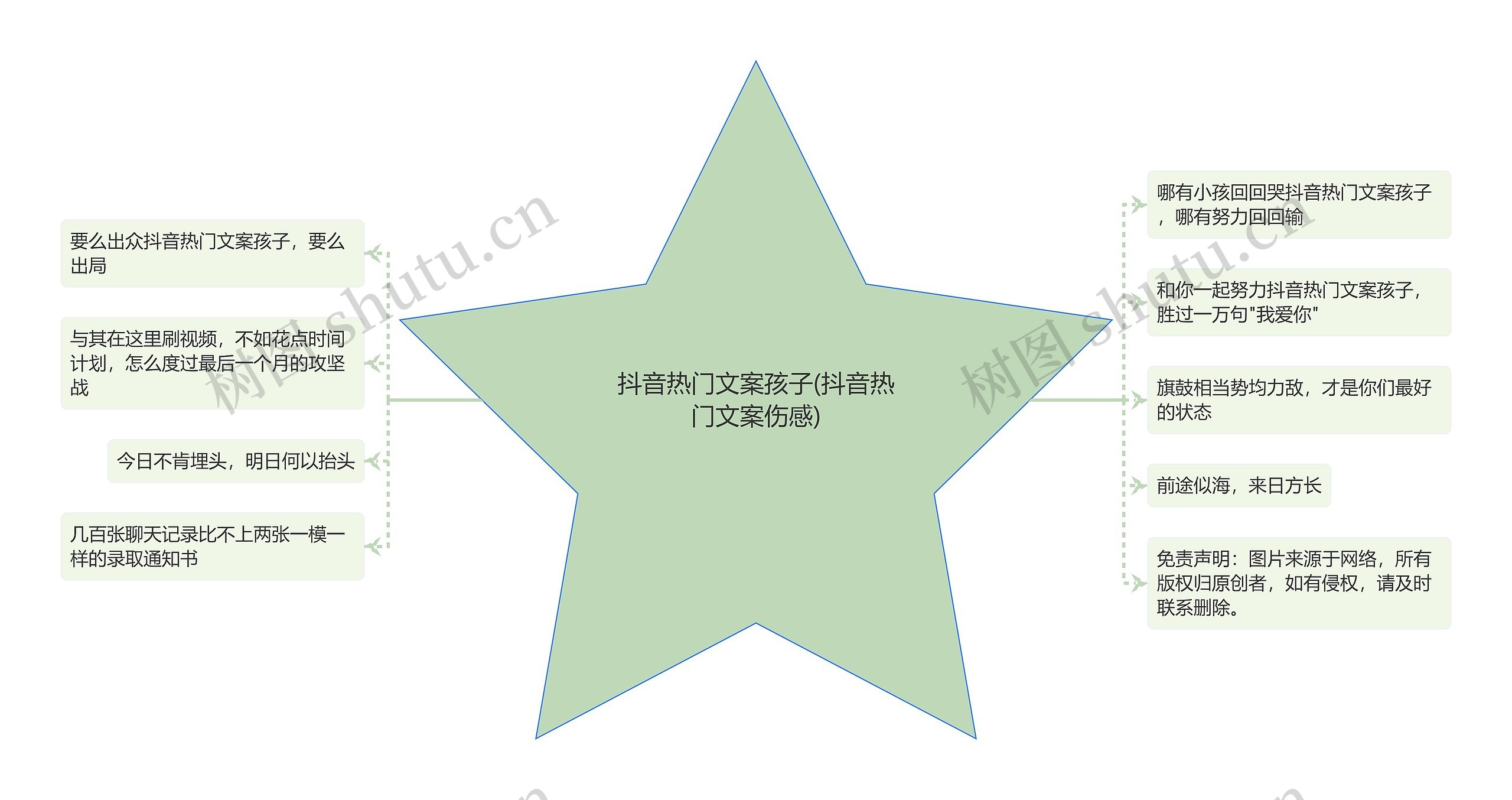 抖音热门文案孩子(抖音热门文案伤感) 抖音热门文案孩子(抖音热门文案伤感)