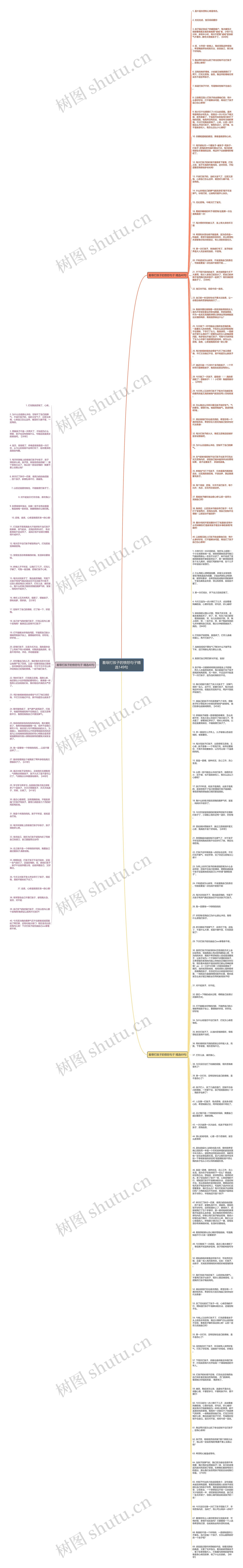 羞辱打孩子的愤怒句子精选149句思维导图