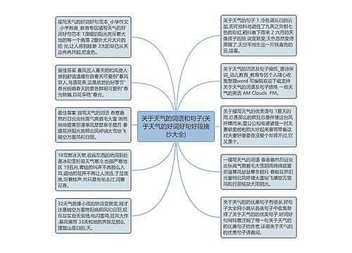 关于天气的词语和句子(关于天气的好词好句好段摘抄大全)