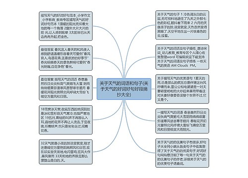 关于天气的词语和句子(关于天气的好词好句好段摘抄大全)