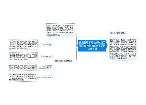 佩戴翡翠手镯,洗澡时是否需要摘下来_购买翡翠手镯注意事项