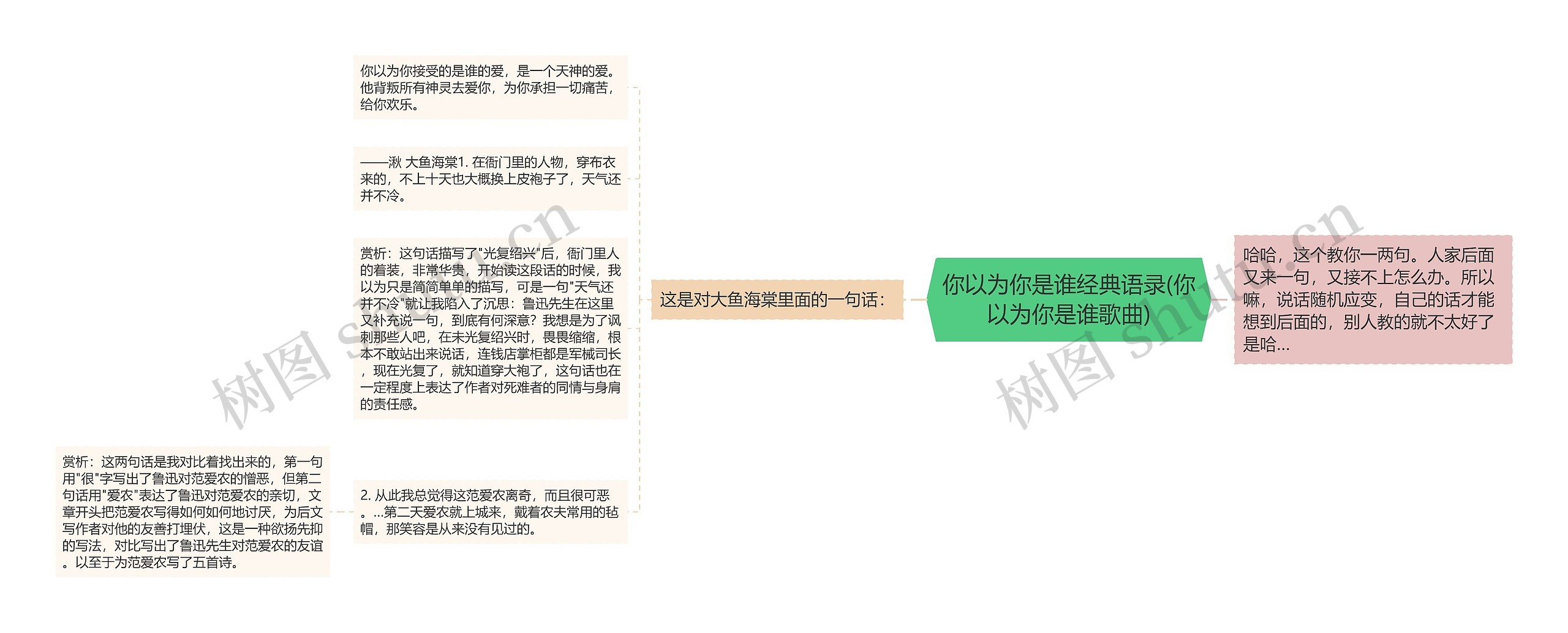 你以为你是谁经典语录(你以为你是谁歌曲) 你以为你是谁经典语录(你以为你是谁歌曲)