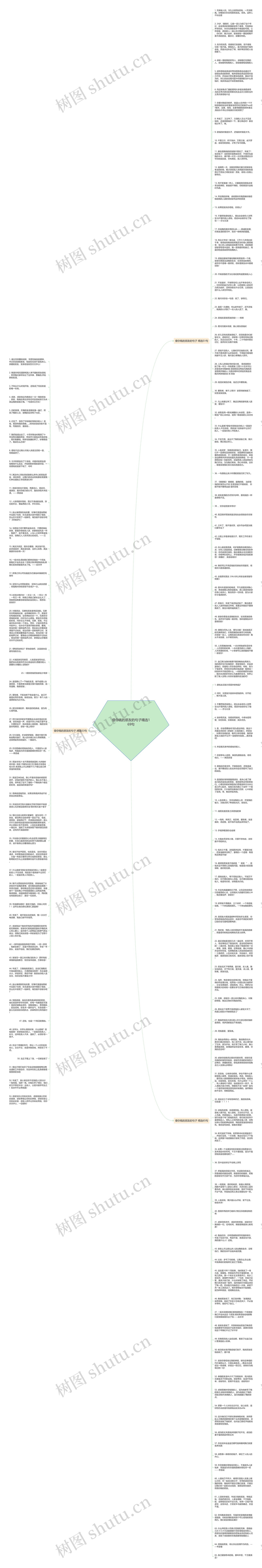 借你钱的朋友的句子精选169句思维导图