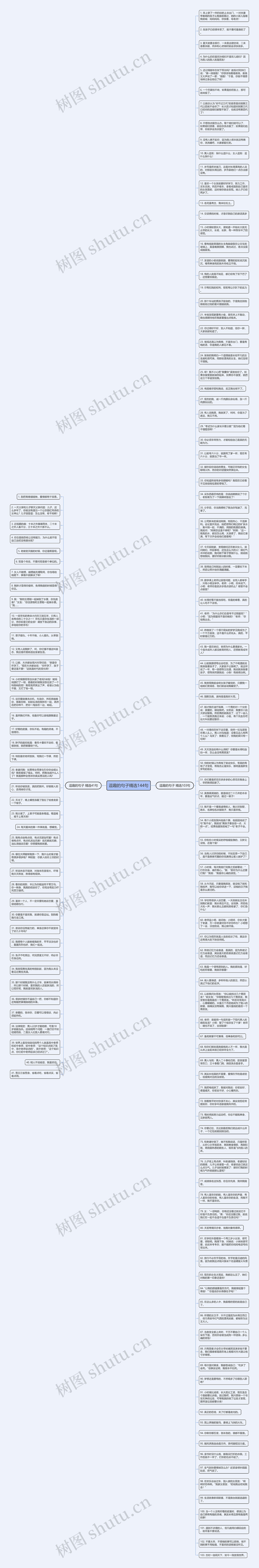逗趣的句子精选144句思维导图
