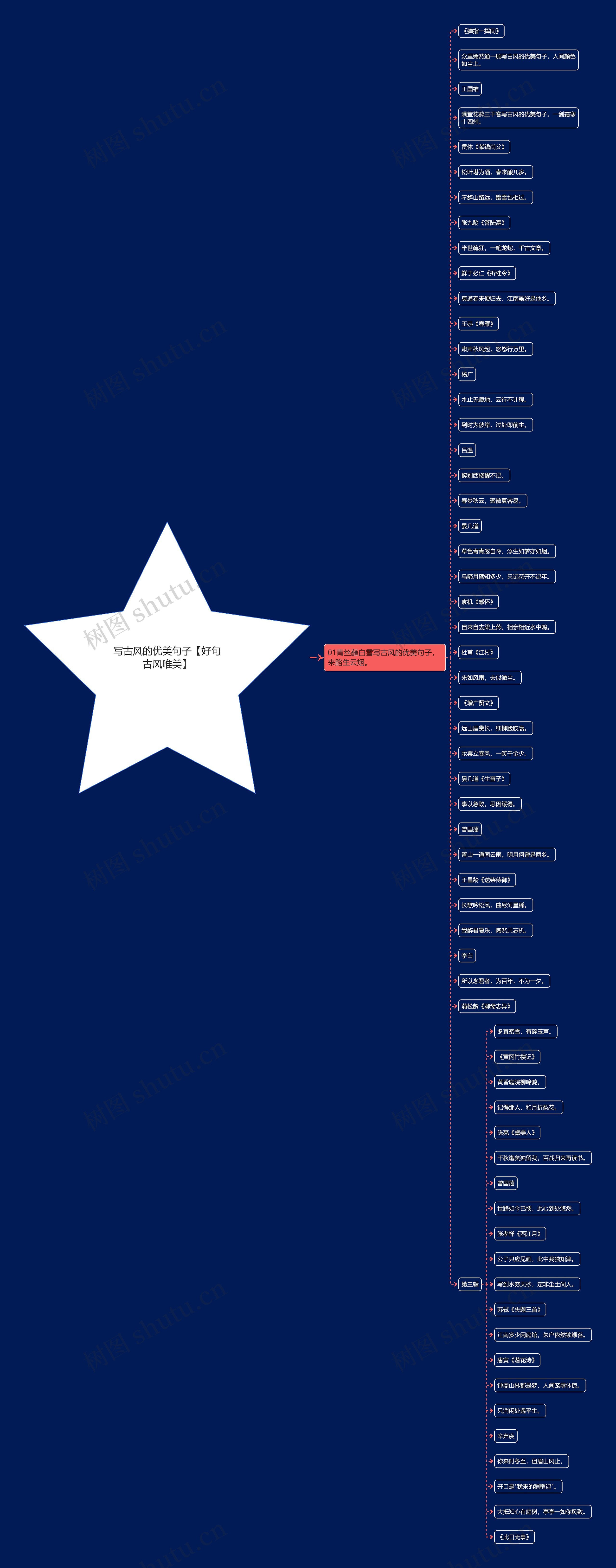 写古风的优美句子【好句古风唯美】 写古风的优美句子【好句古风唯美】