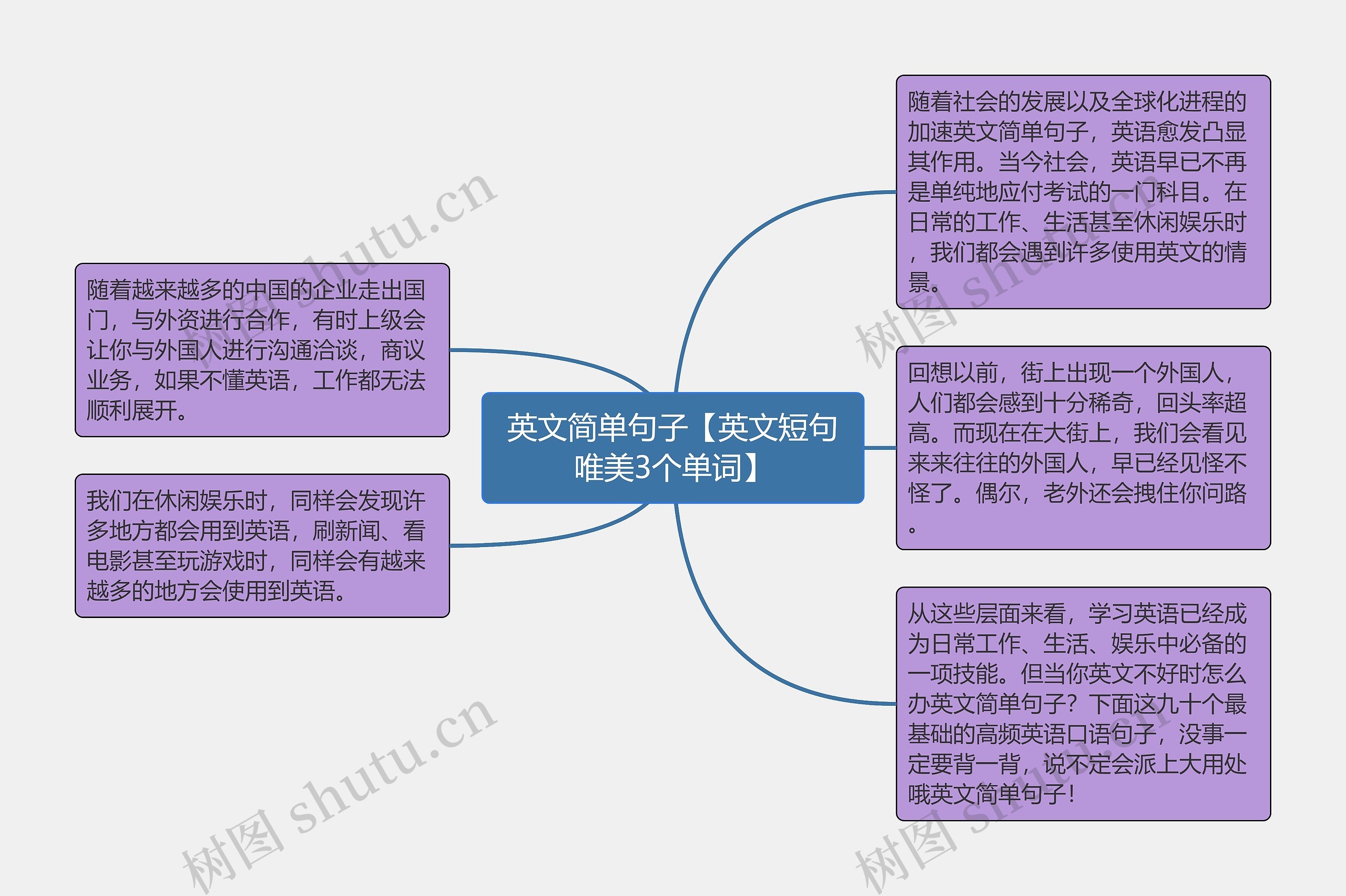 英文简单句子【英文短句唯美3个单词】