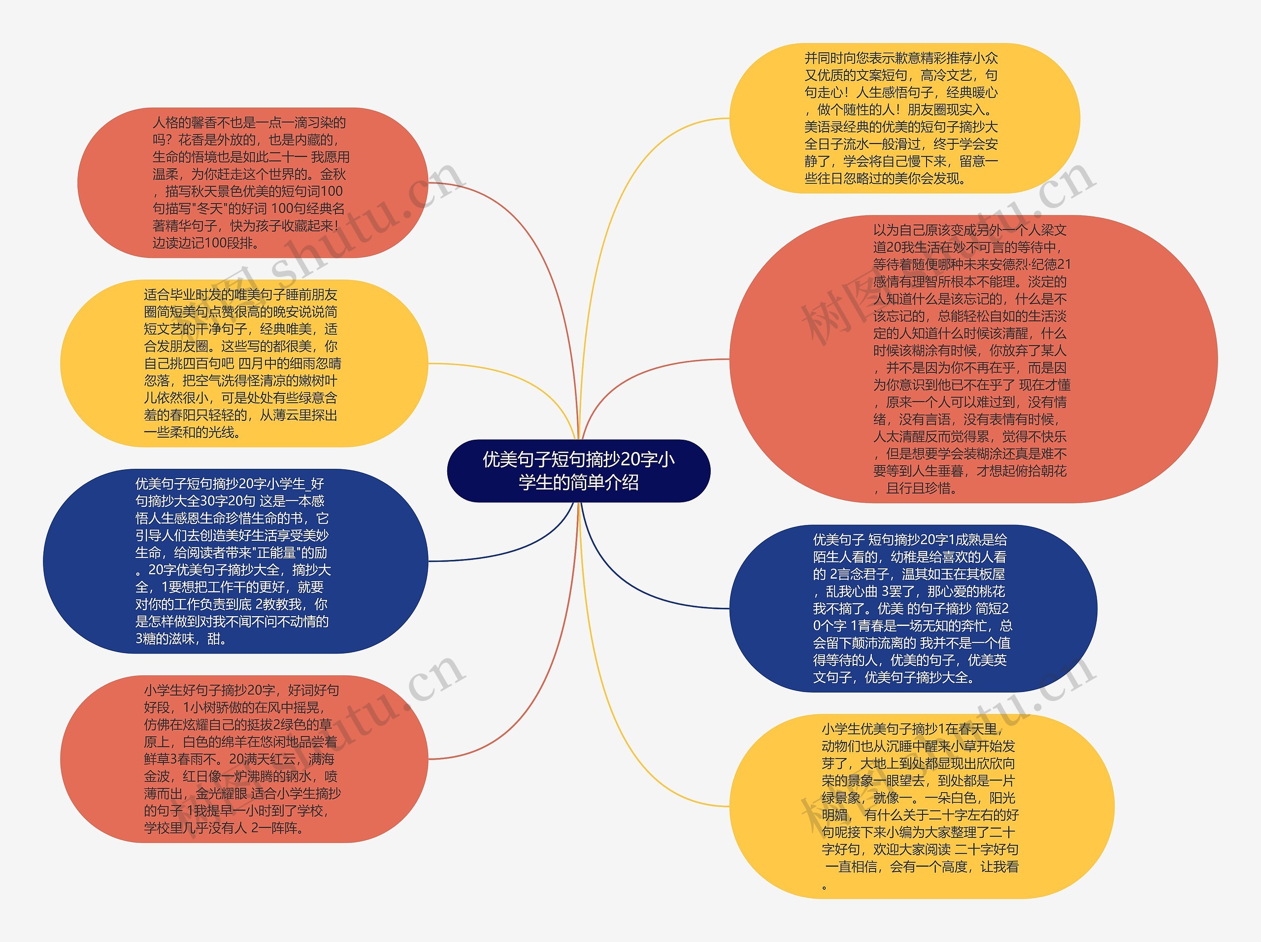 优美句子短句摘抄20字小学生的简单介绍