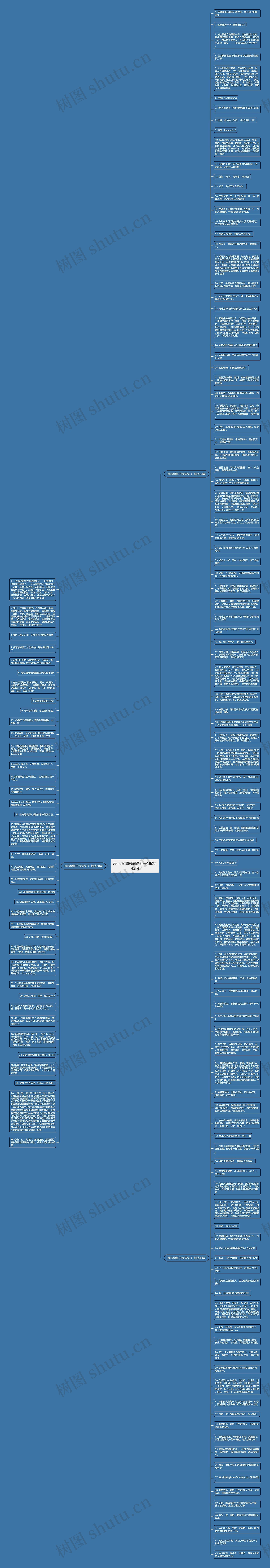 表示感慨的词语句子精选145句思维导图