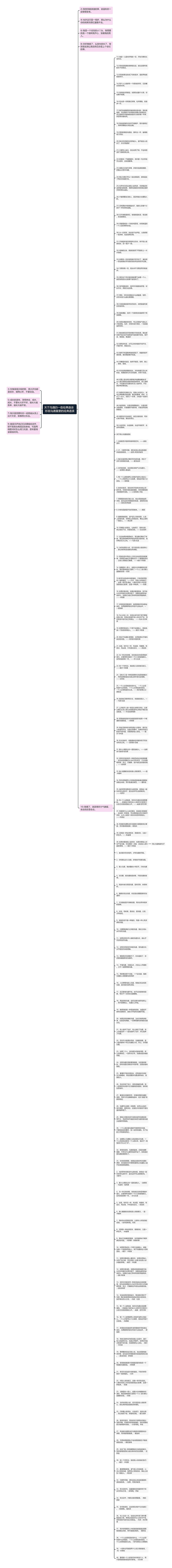 关于沟通的一些经典语录  形容沟通重要的经典语录