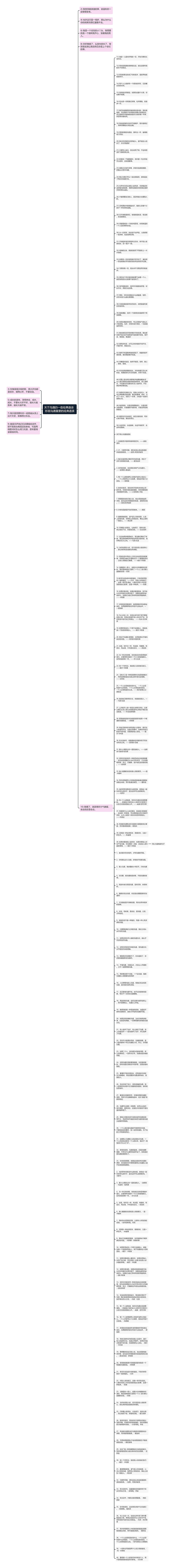 关于沟通的一些经典语录  形容沟通重要的经典语录思维导图