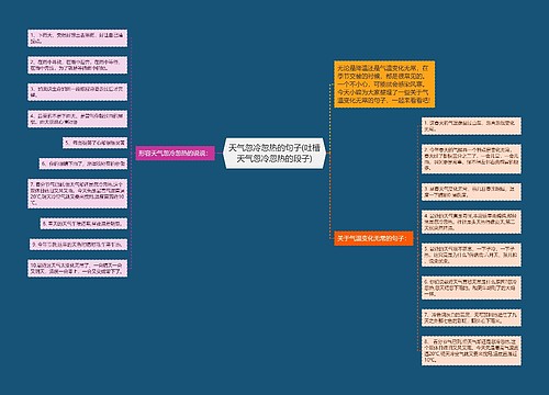 天气忽冷忽热的句子(吐槽天气忽冷忽热的段子)