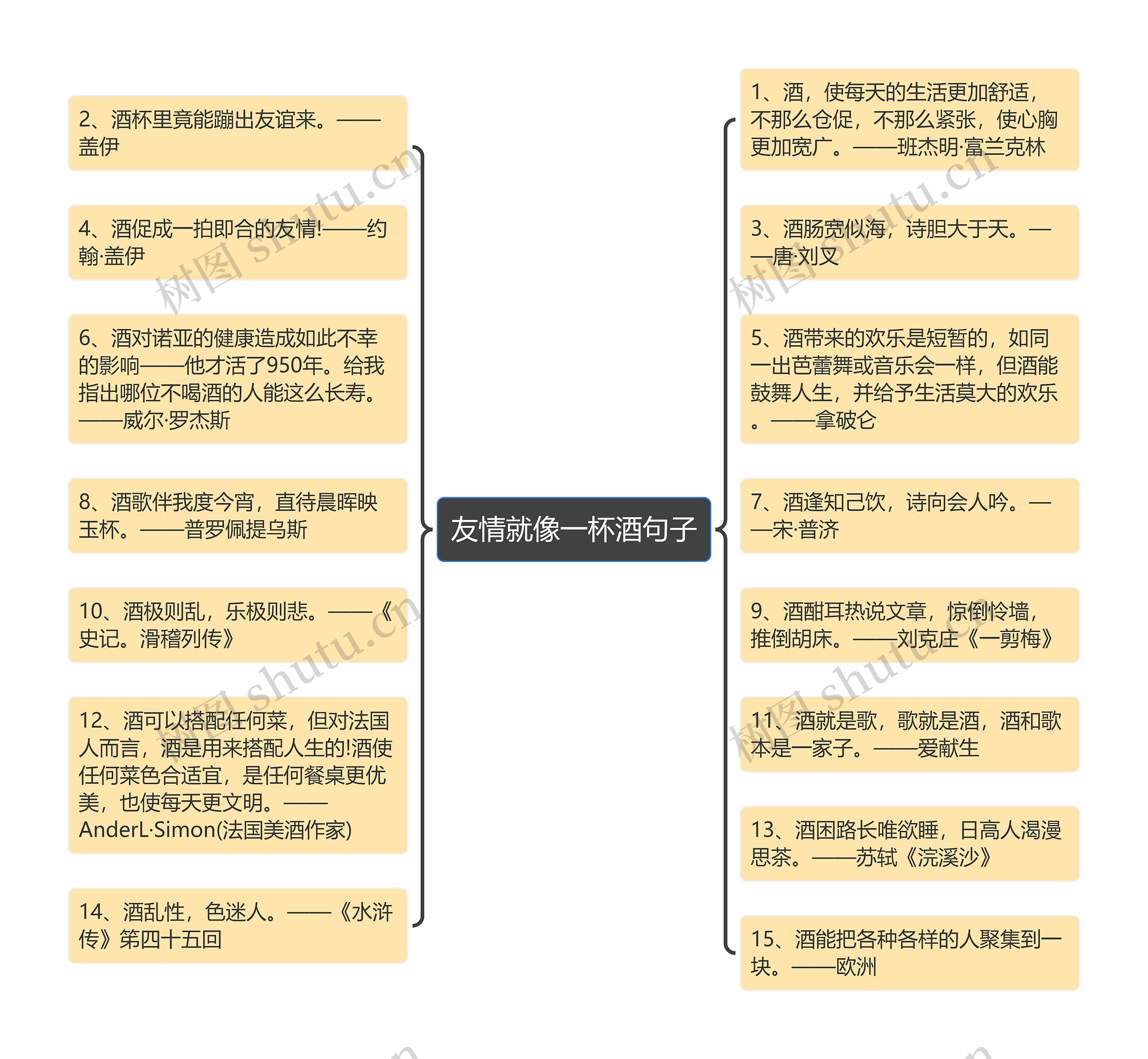 友情就像一杯酒句子 友情就像一杯酒句子