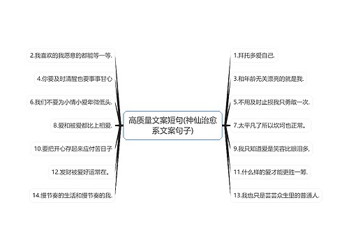 高质量文案短句(神仙治愈系文案句子)