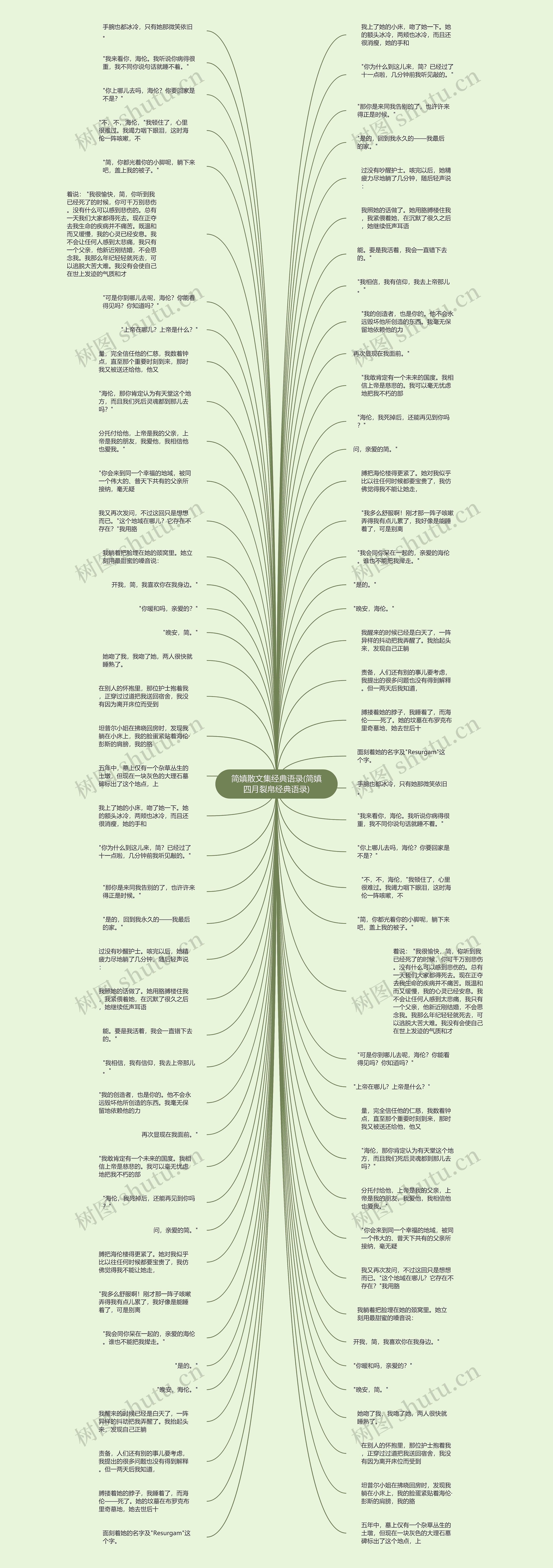 简嫃散文集经典语录(简嫃四月裂帛经典语录)思维导图