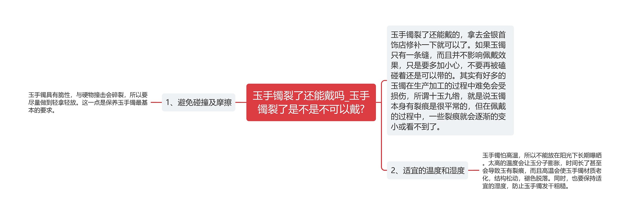 玉手镯裂了还能戴吗_玉手镯裂了是不是不可以戴?