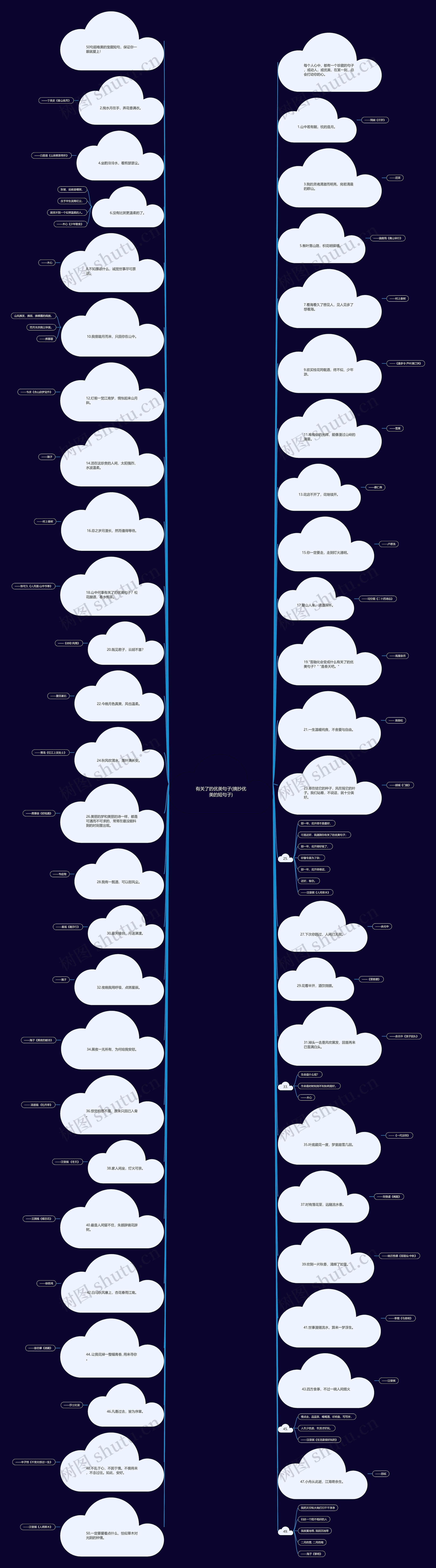 有关了的优美句子(摘抄优美的短句子) 有关了的优美句子(摘抄优美的短句子)