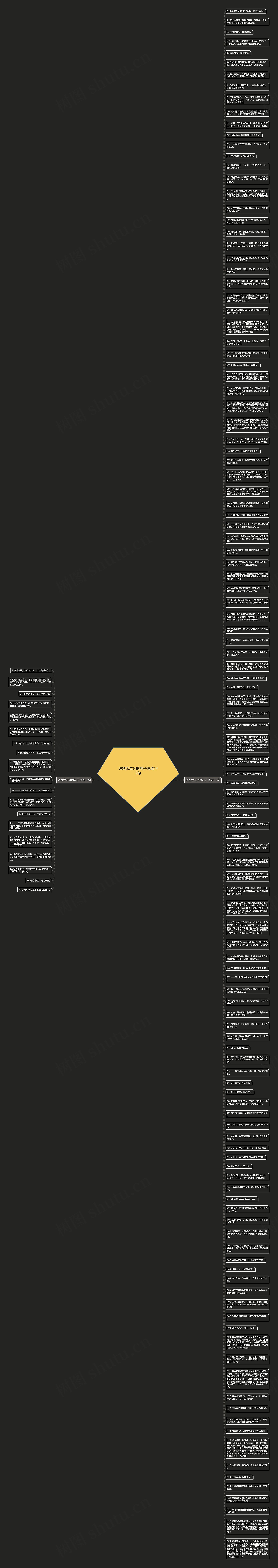 请别太过分的句子精选142句思维导图