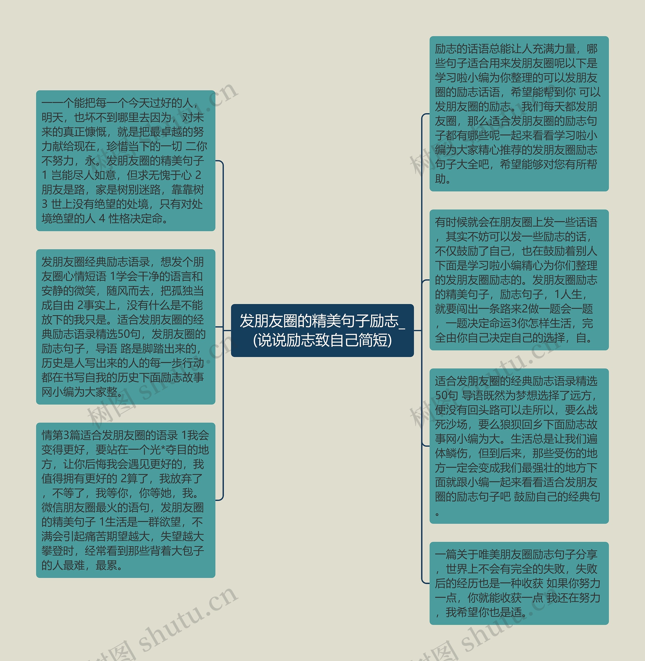 发朋友圈的精美句子励志_(说说励志致自己简短)