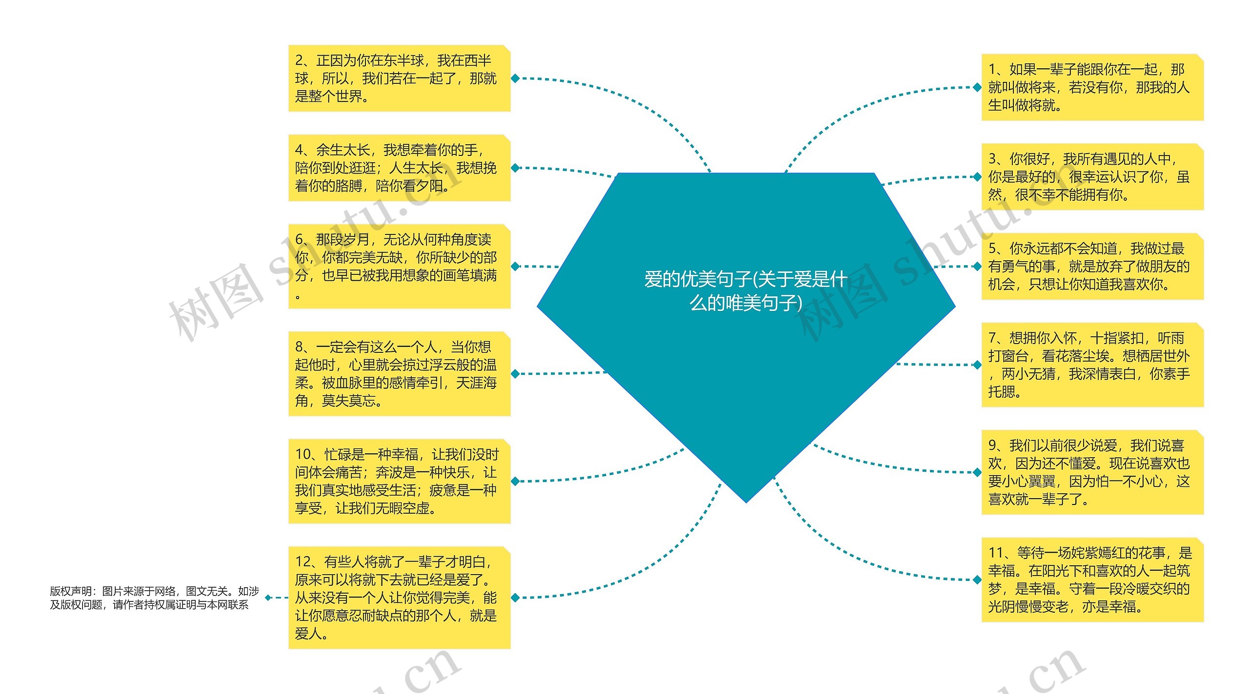 爱的优美句子(关于爱是什么的唯美句子) 爱的优美句子(关于爱是什么的唯美句子)