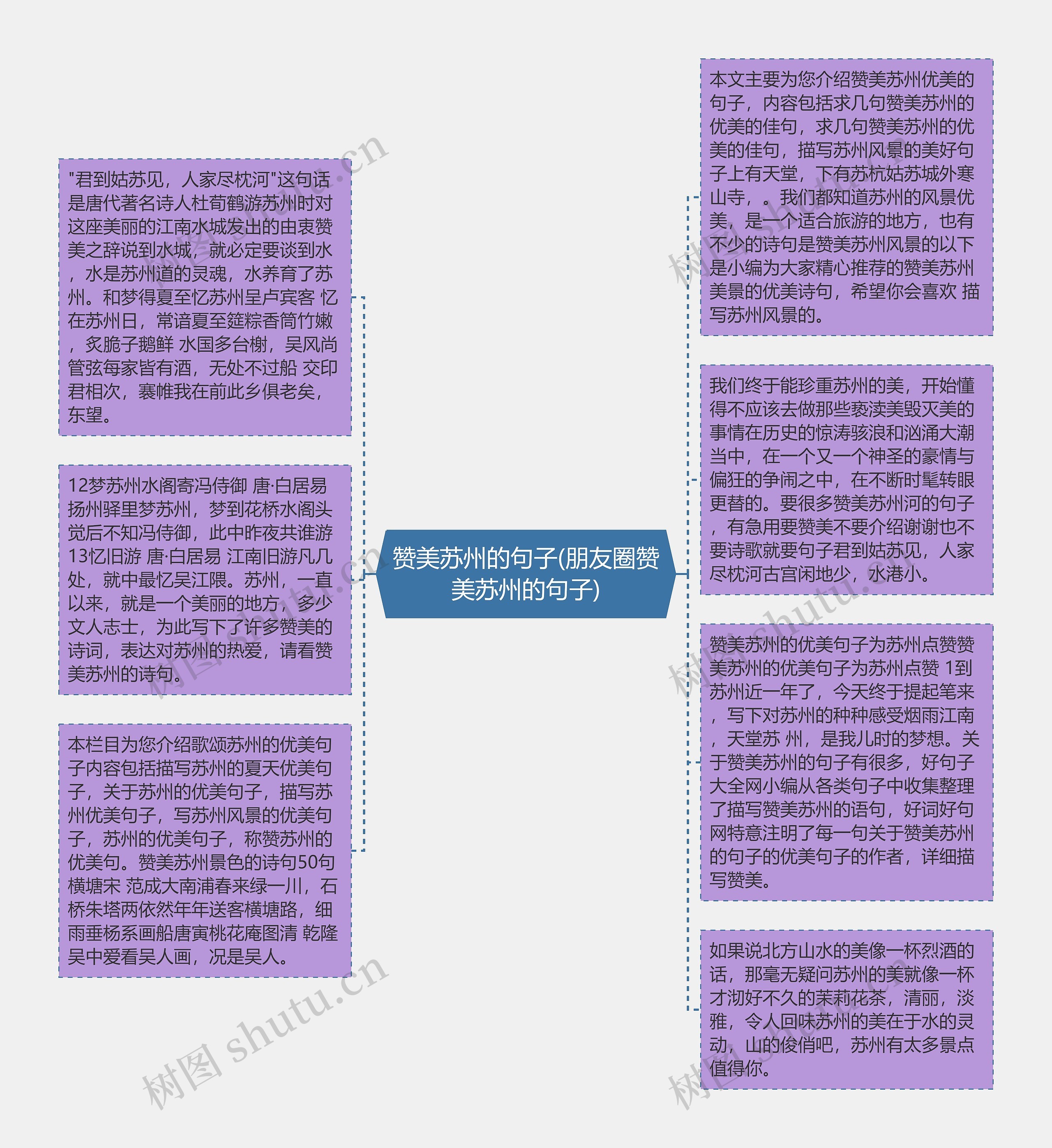 赞美苏州的句子(朋友圈赞美苏州的句子)