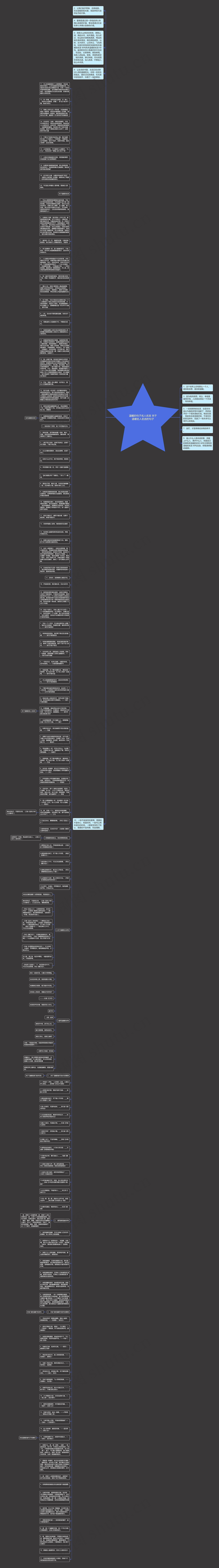 温暖的句子名人名言 关于温暖名人名言的句子思维导图