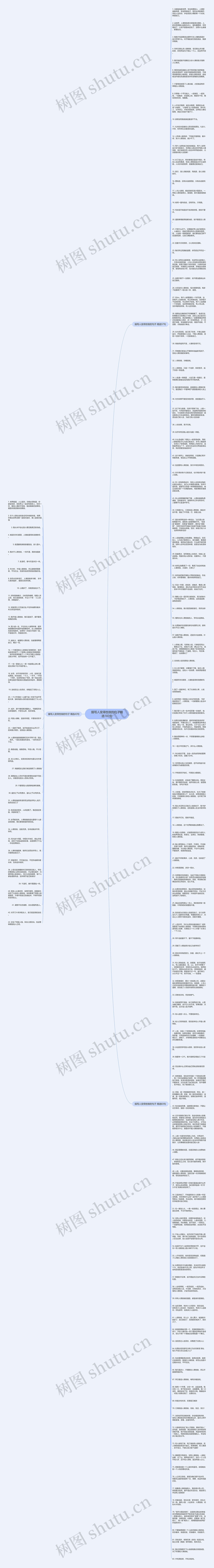 描写人变得世故的句子精选183句思维导图