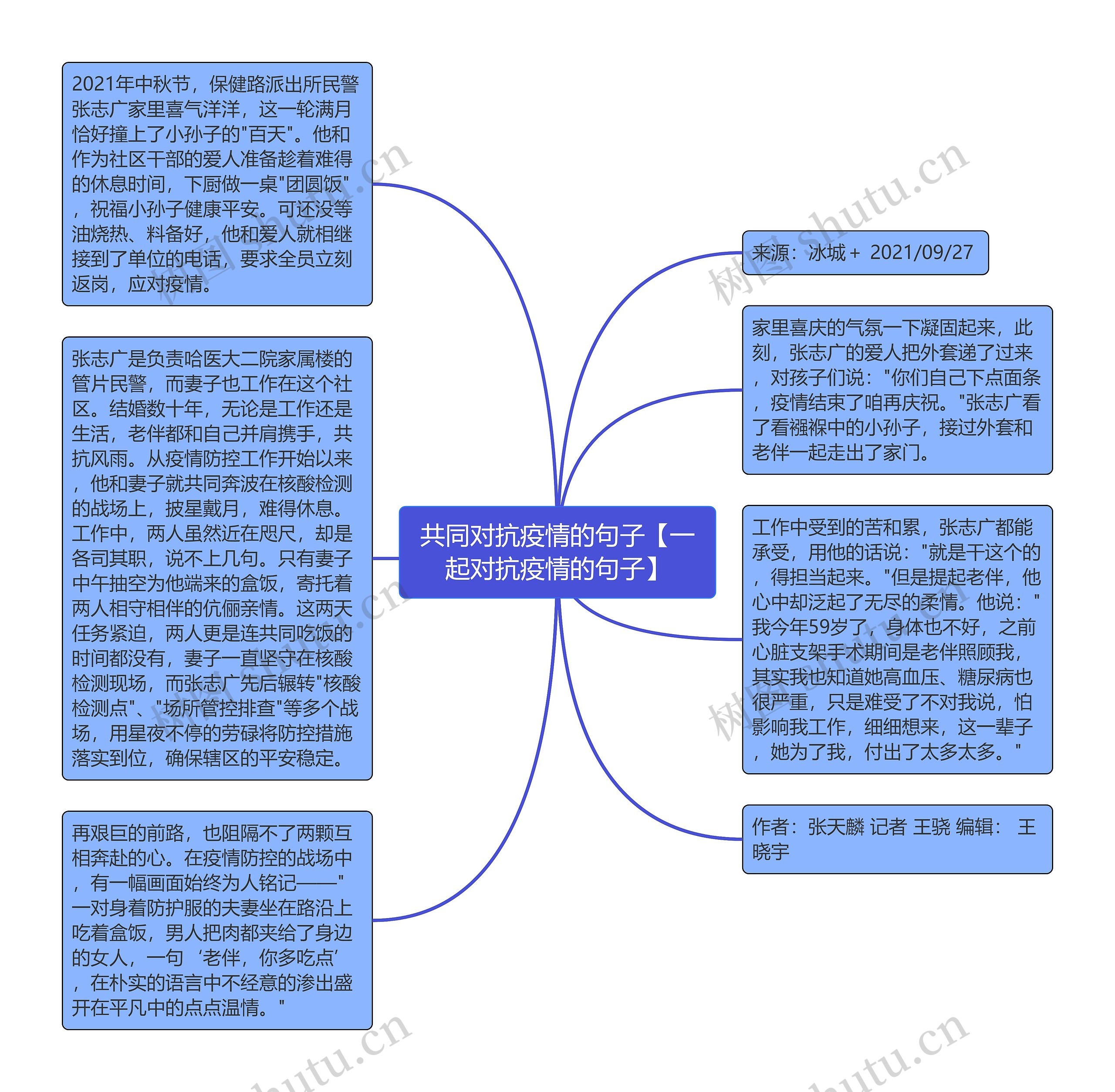 共同对抗疫情的句子【一起对抗疫情的句子】