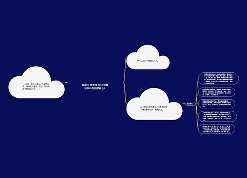 翡翠中 芙蓉种 豆种 糯种 的具体区别是什么? 翡翠中 芙蓉种 豆种 糯种 的具体区别是什么?