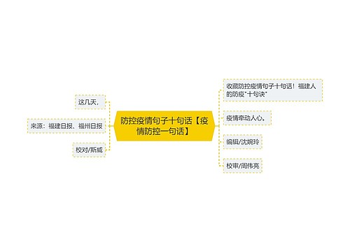 防控疫情句子十句话【疫情防控一句话】