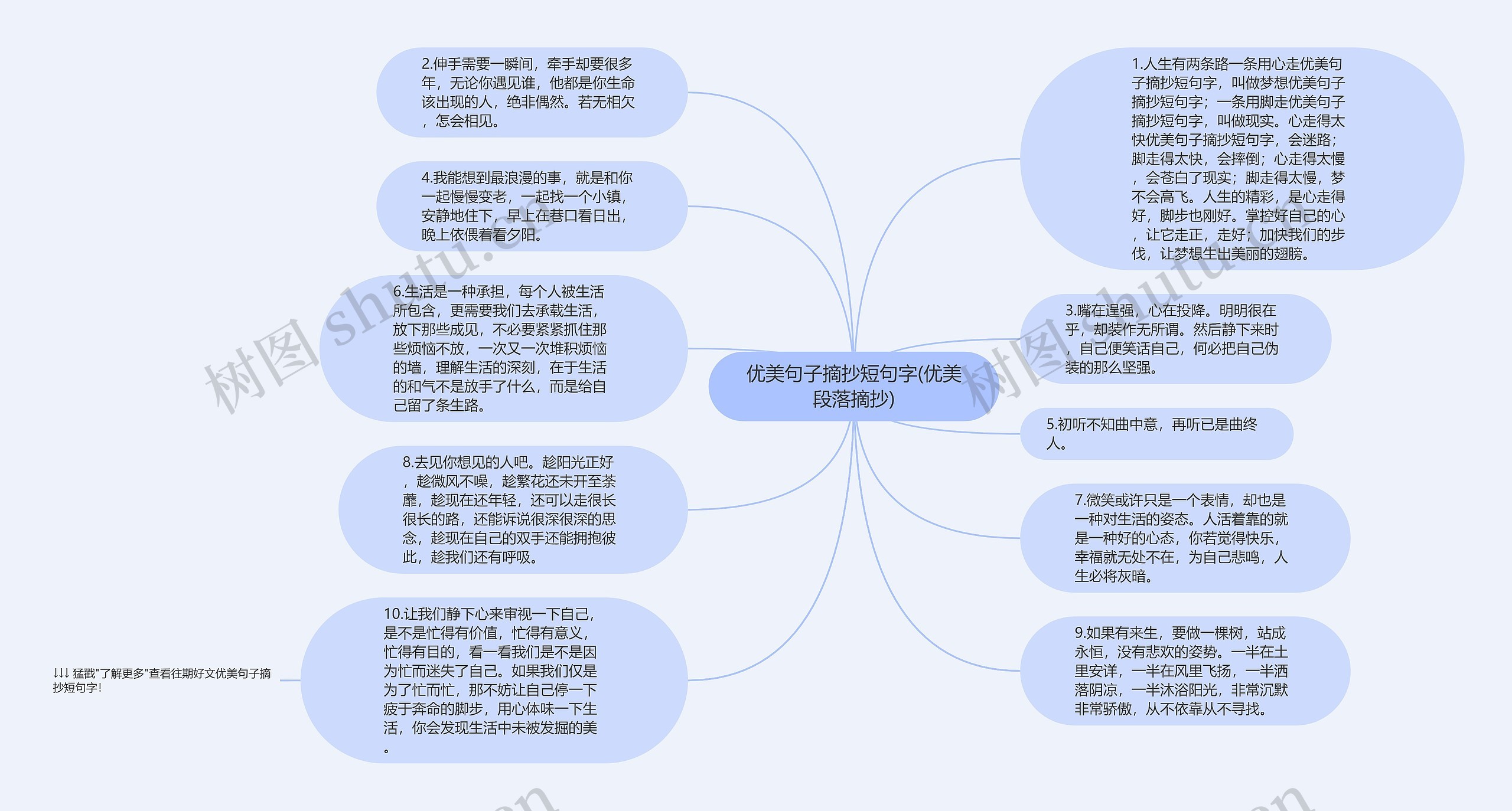 优美句子摘抄短句字(优美段落摘抄)