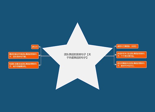 团队舞蹈的赞美句子【关于热爱舞蹈的句子】