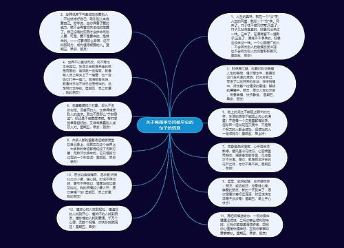 关于梅雨季节问候早安的句子的信息