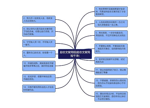 励志文案简短(励志文案简短干净)