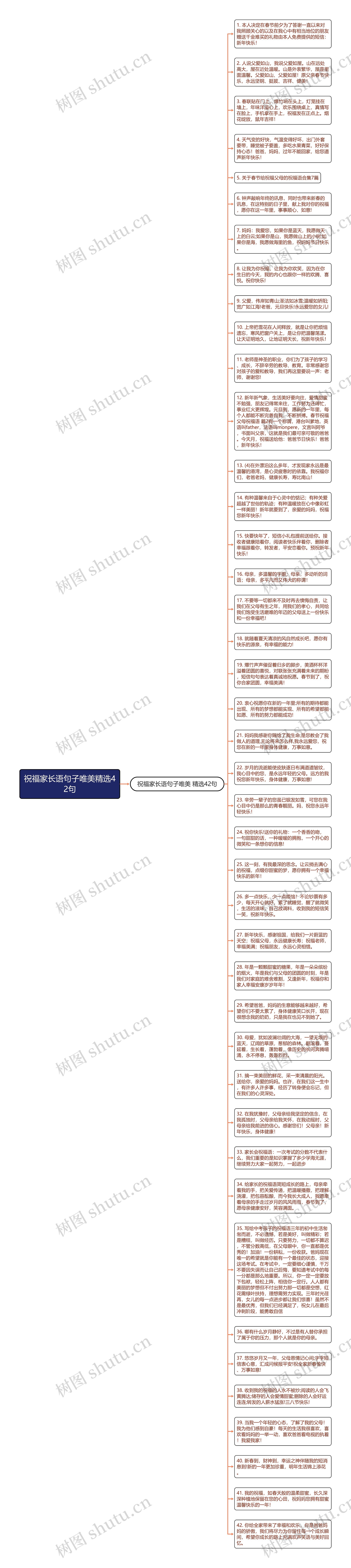 祝福家长语句子唯美精选42句