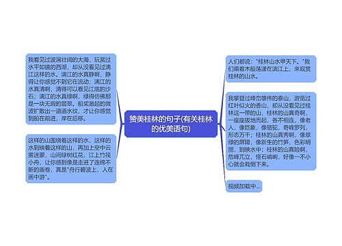 赞美桂林的句子(有关桂林的优美语句)