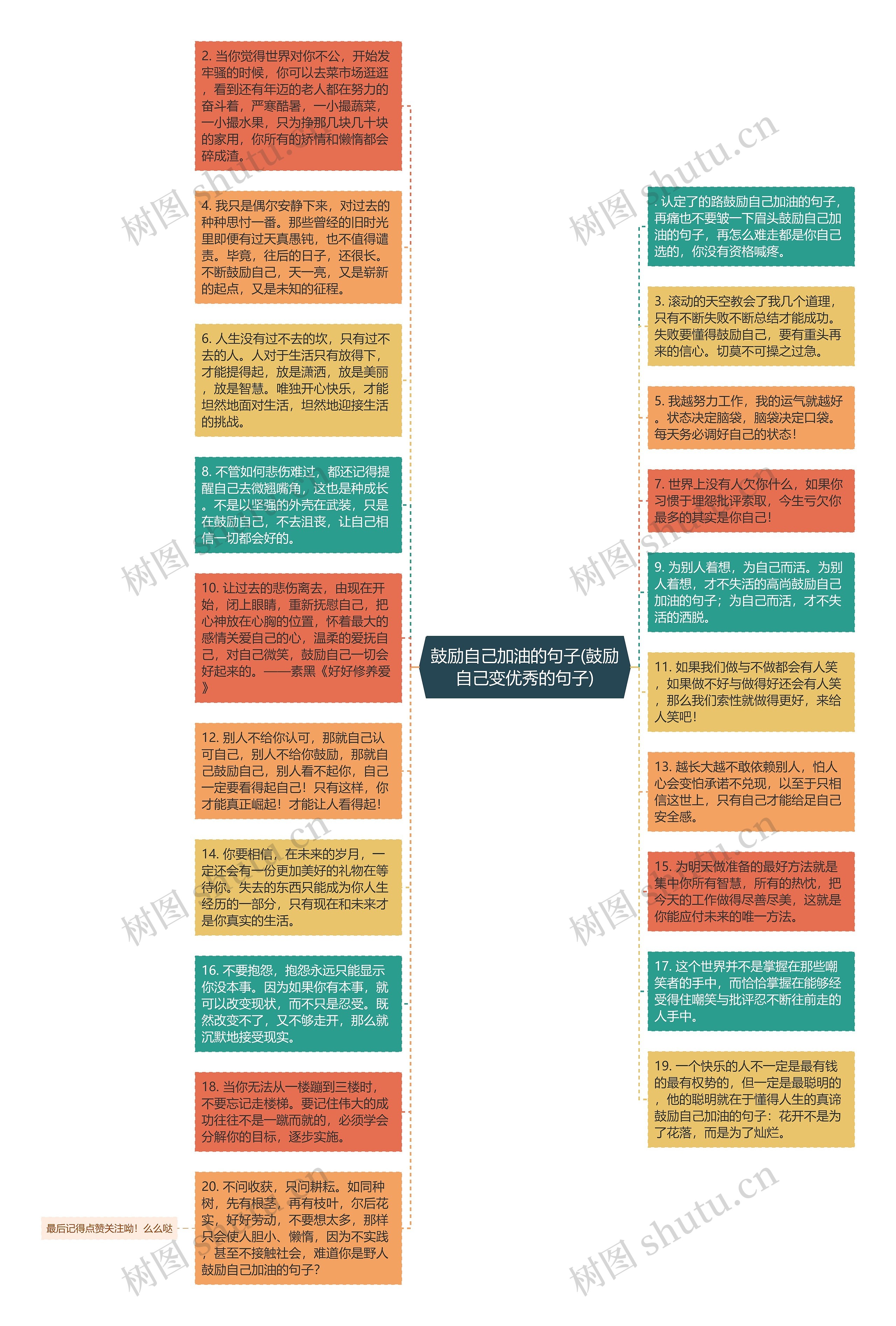 鼓励自己加油的句子(鼓励自己变优秀的句子)