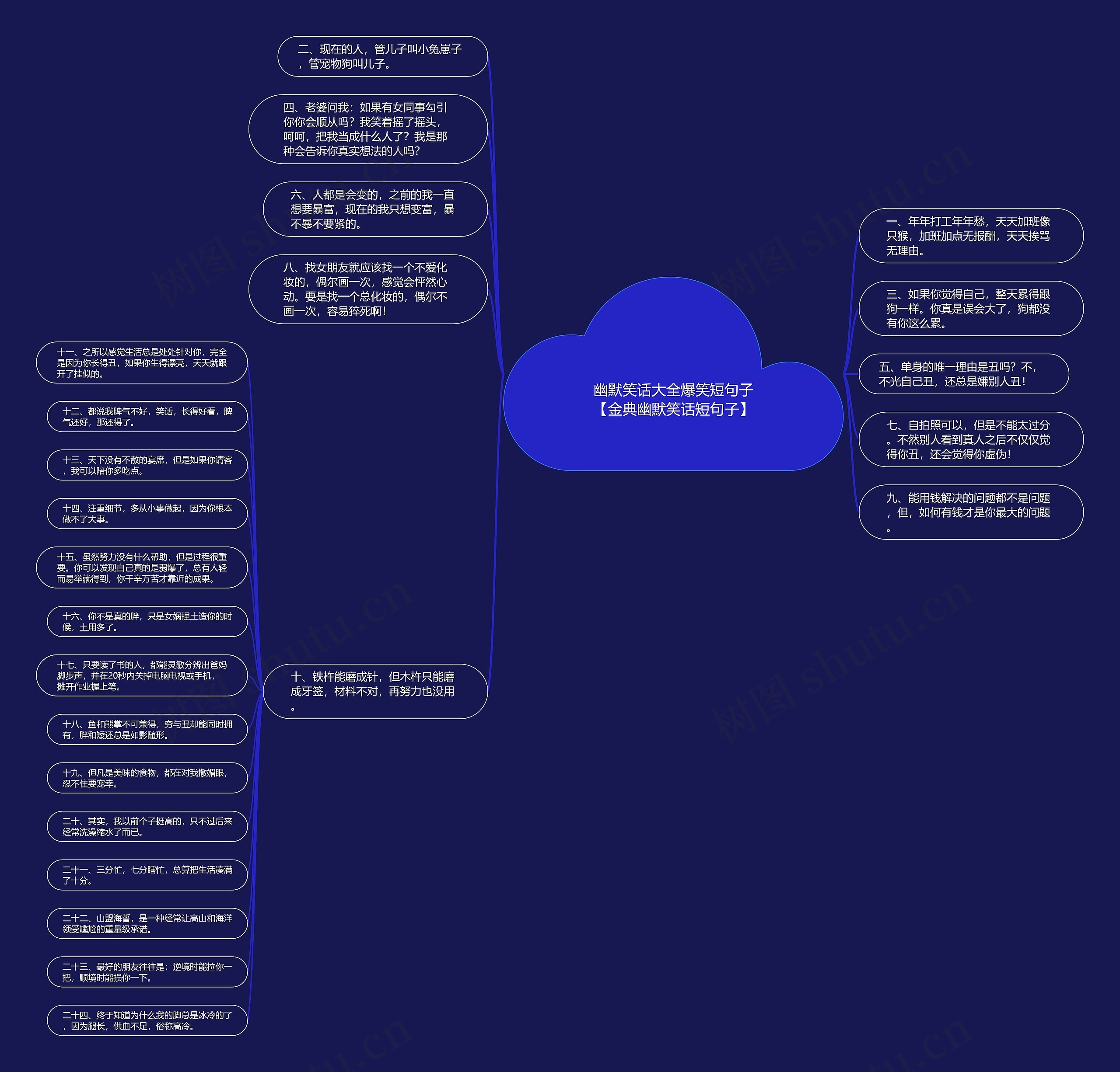 幽默笑话大全爆笑短句子【金典幽默笑话短句子】 幽默笑话大全爆笑短句子【金典幽默笑话短句子】