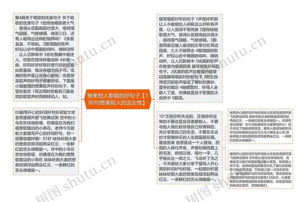 赞美别人歌唱的好句子【100句赞美别人的话女性】思维导图_编号c3805682-TreeMind树图