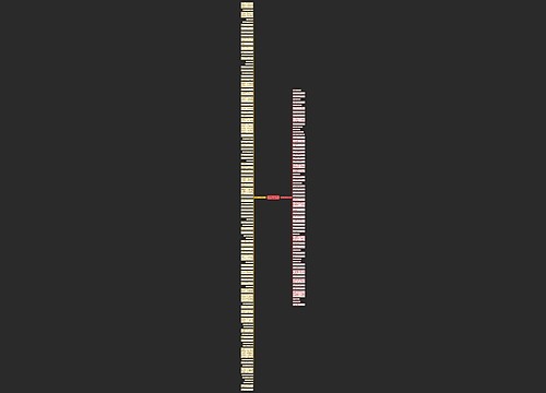 形容离别的文言文句子精选163句