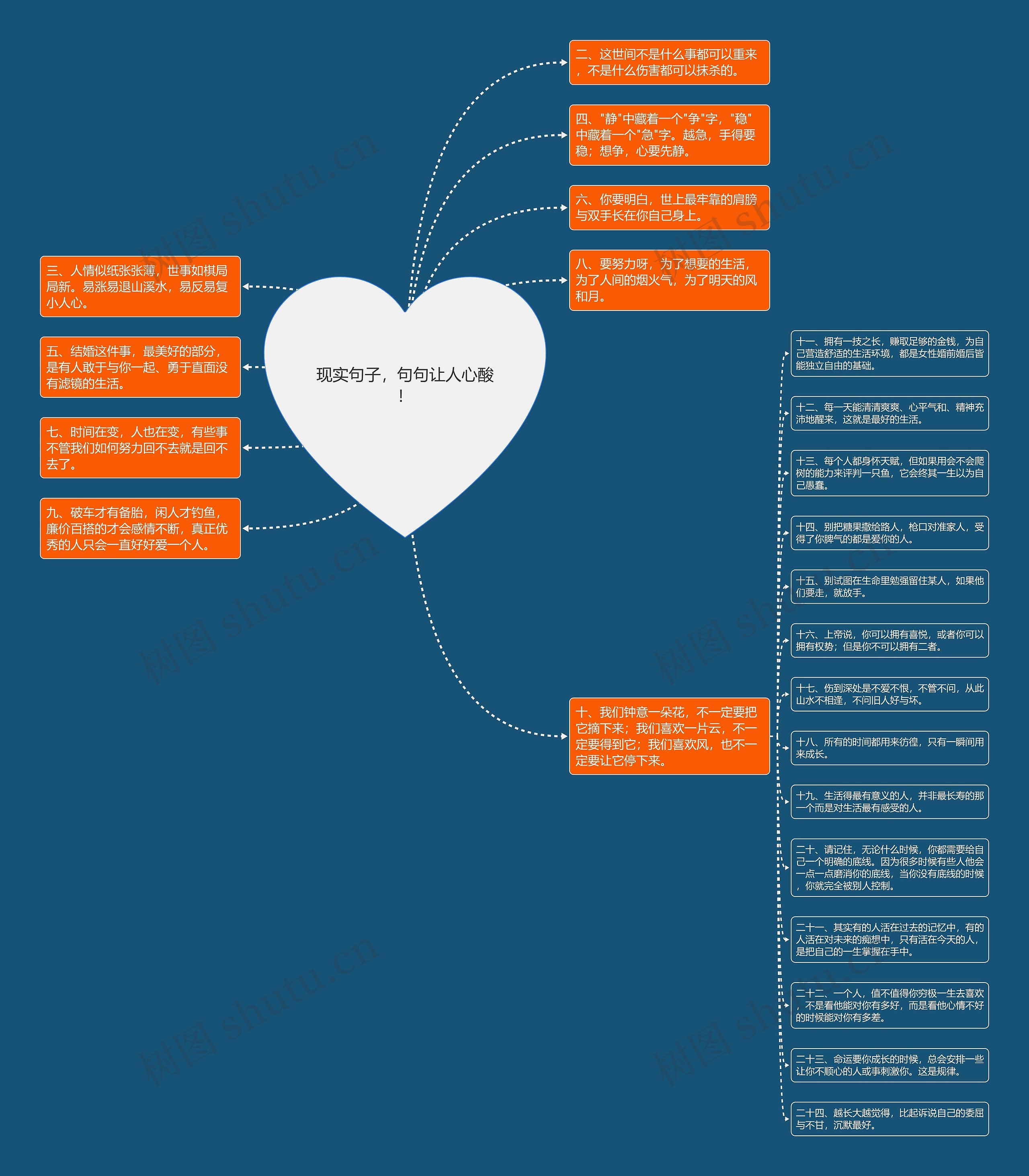 现实句子,句句让人心酸! 现实句子,句句让人心酸!