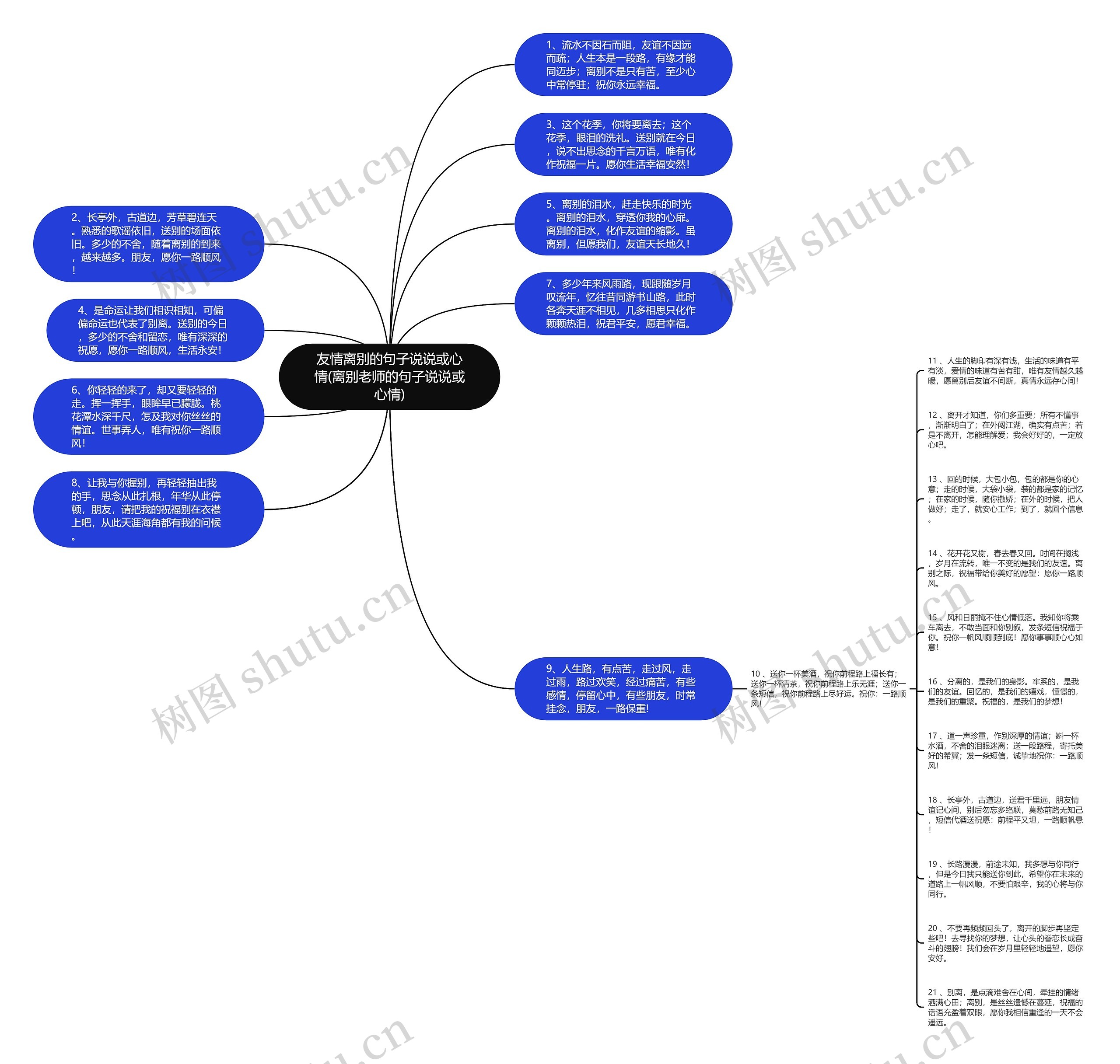 友情离别的句子说说或心情(离别老师的句子说说或心情)