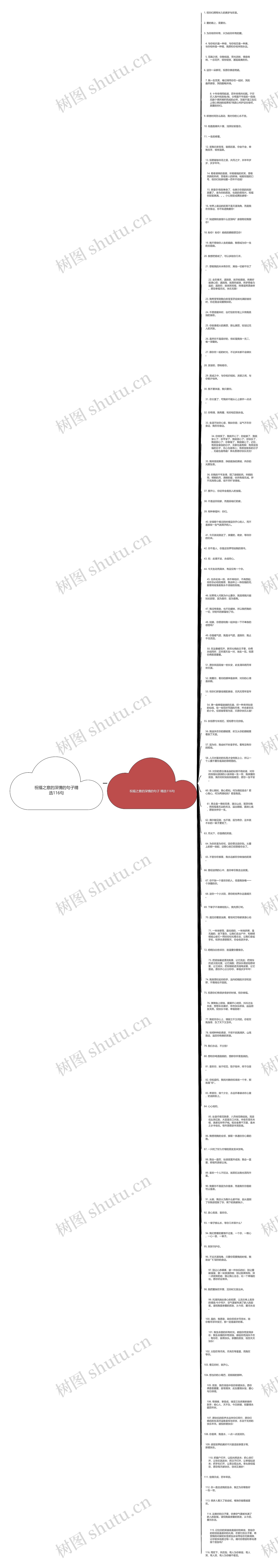 祝福之意的深情的句子精选116句思维导图