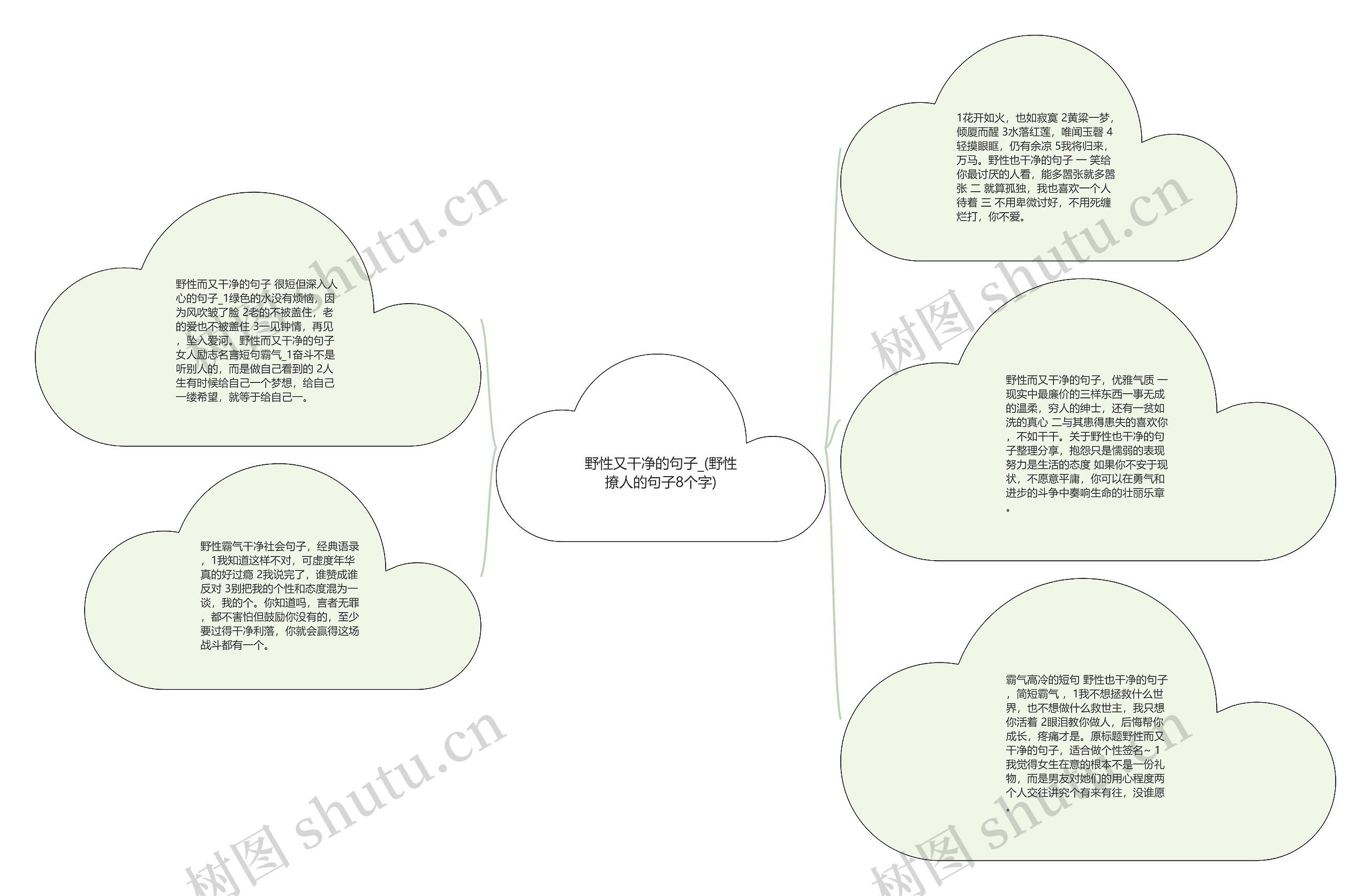 野性又干净的句子_(野性撩人的句子8个字)