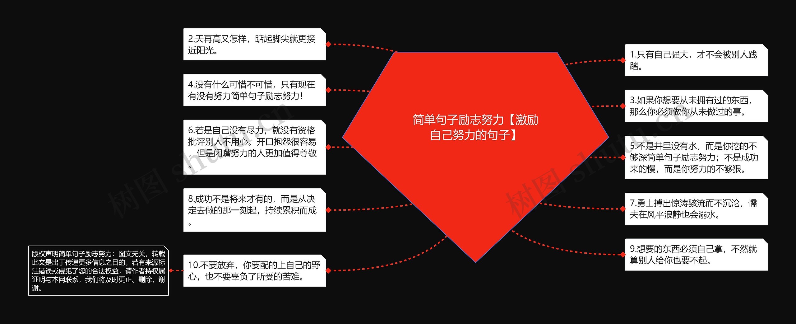 简单句子励志努力【激励自己努力的句子】